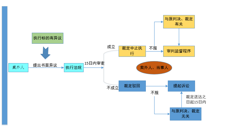 半岛娱乐官网