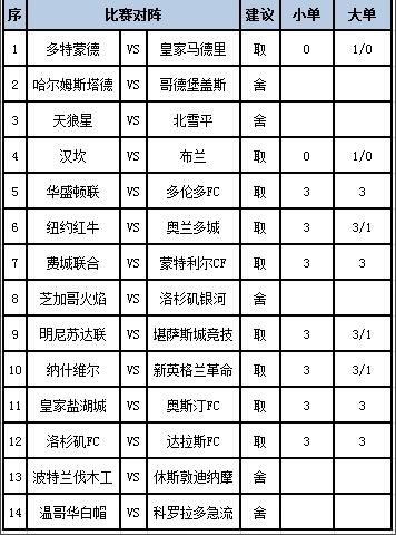 半岛体育-[新浪彩票]足彩第24105期任九：鹿岛鹿角致胜