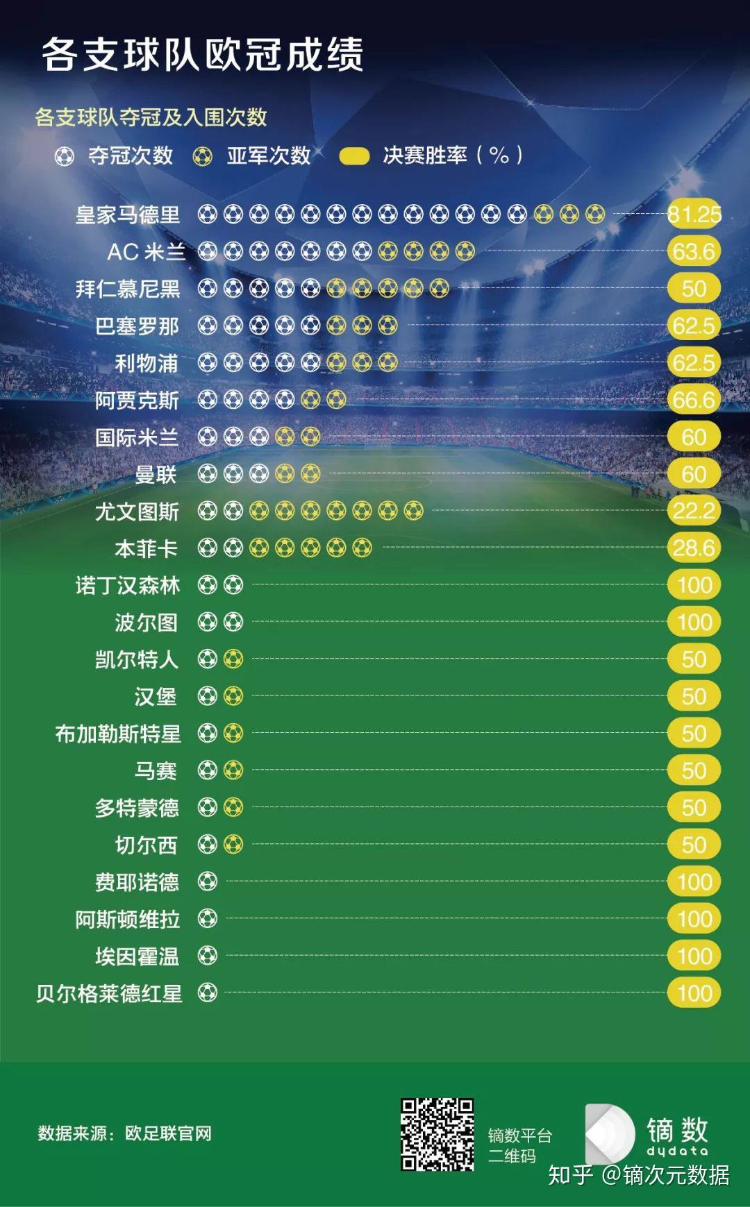 足球比赛实时追踪，让你第一时间了解最新情况