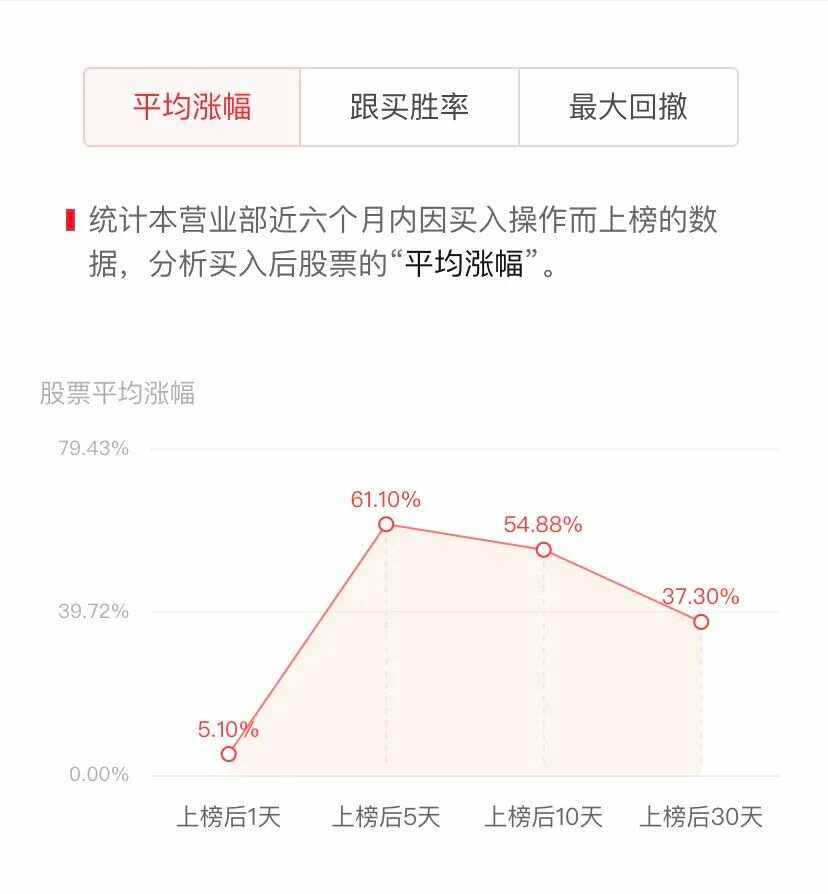 半岛体育-球队实力龙虎榜公布，势均力敌谁能夺冠？