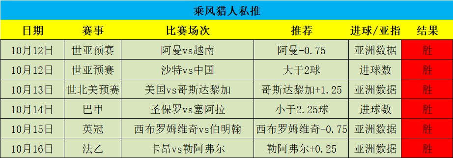 梅斯主教练鼓励士气，备战近期赛程