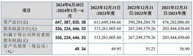 库瓦加胜被取消无效，引发调查疑云