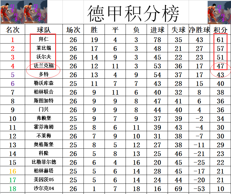 半岛体育-莱比锡主场大胜，领跑积分榜